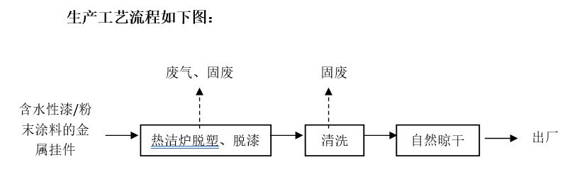 杜絕黃暴內(nèi)容 ?虹領(lǐng)金魔方少兒堅(jiān)守品質(zhì)底線